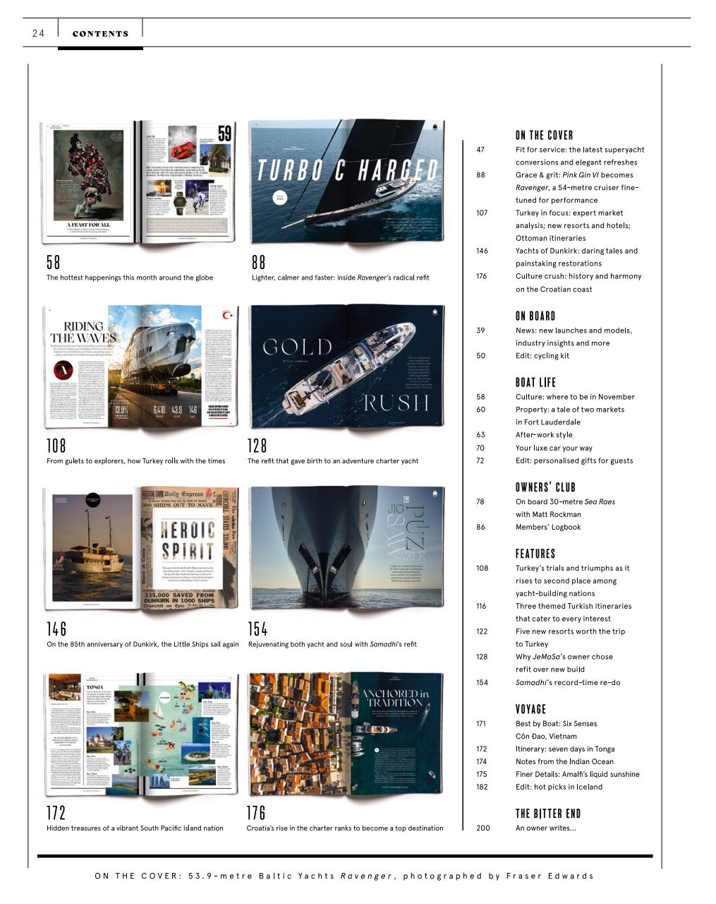 Boat International Preview Pages