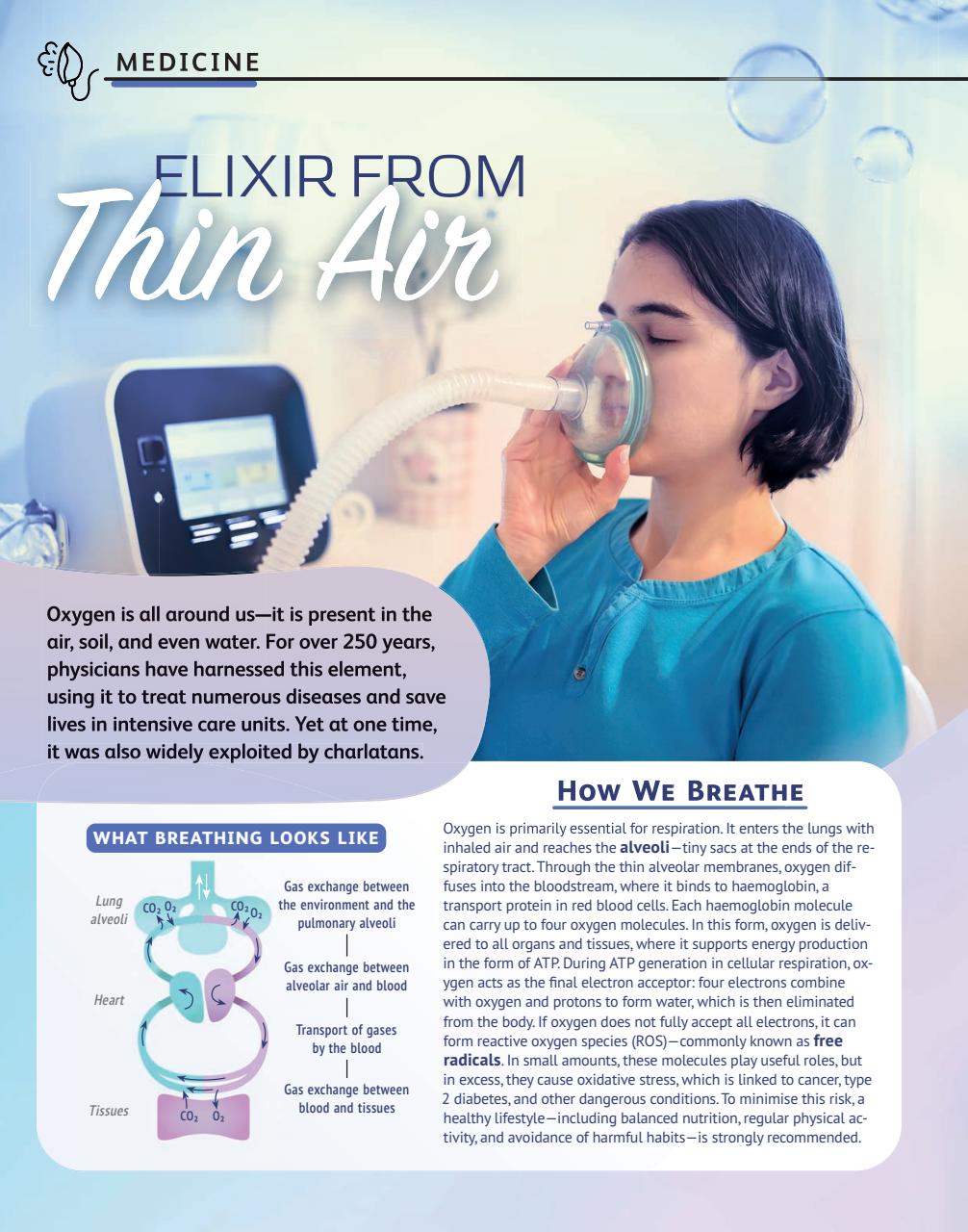 OYLA Magazine Preview Pages