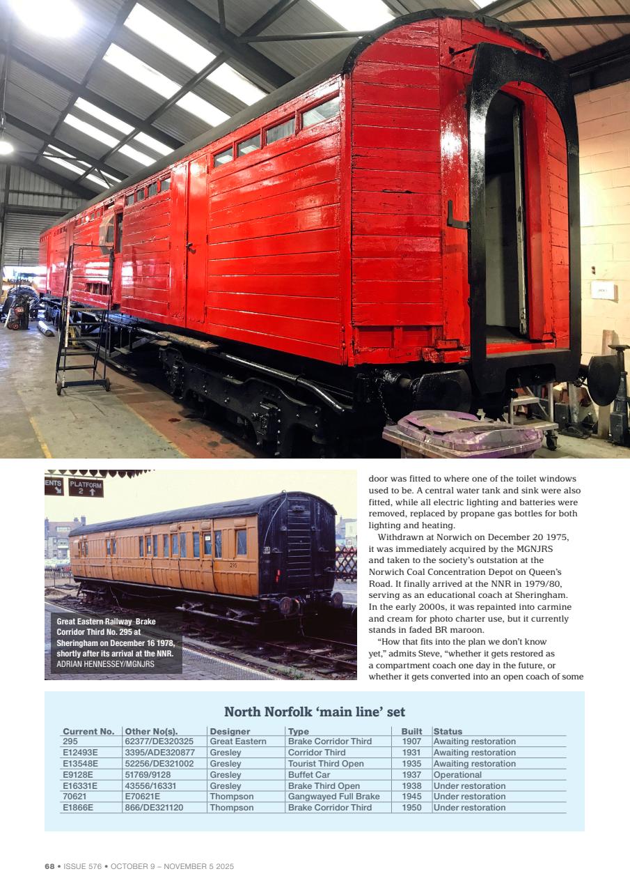 Steam Railway Preview Pages