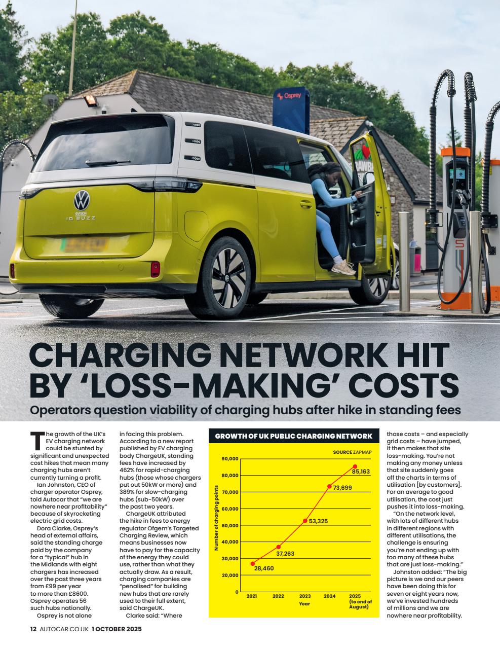 Autocar Preview Pages