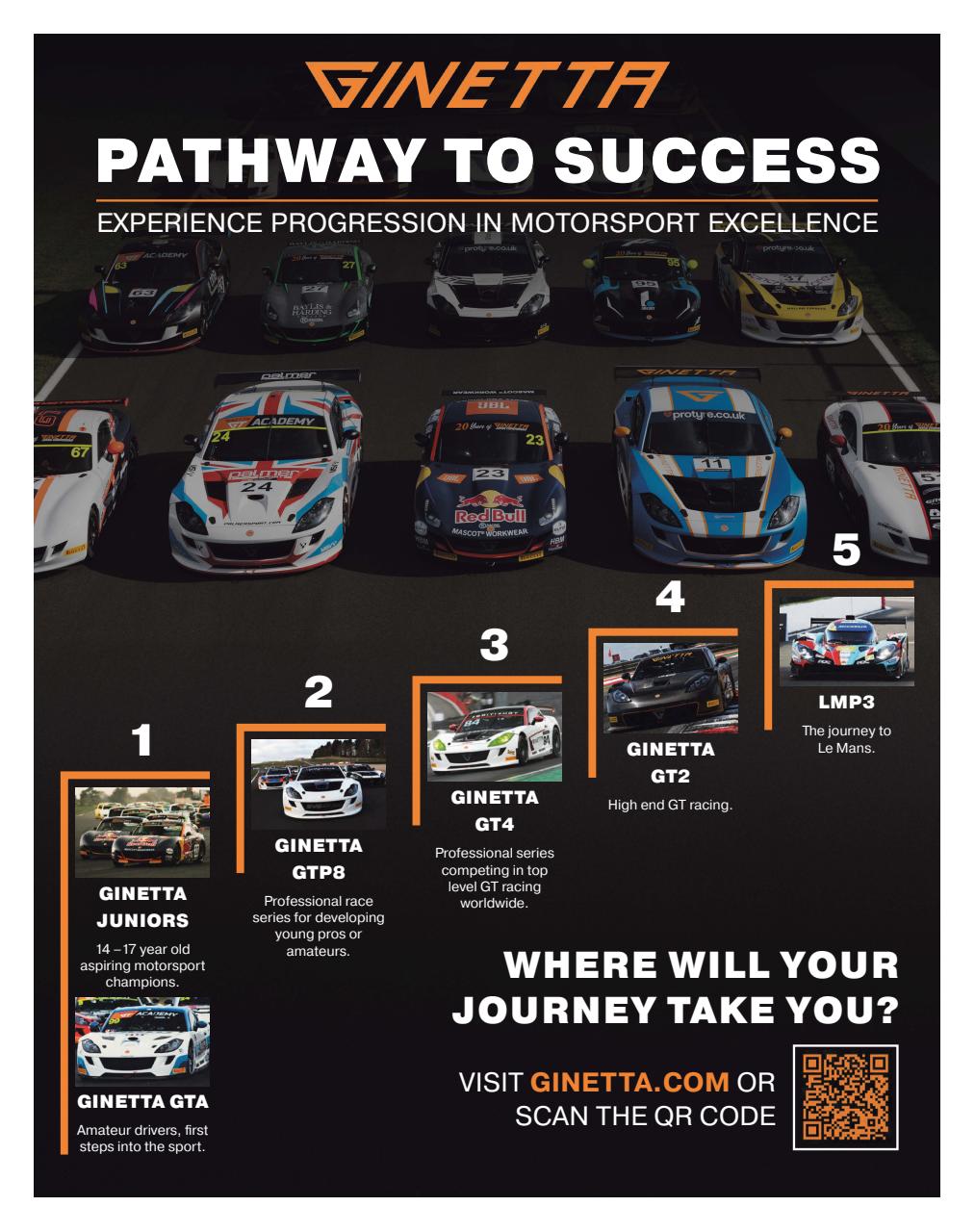 Motorsport News Preview Pages