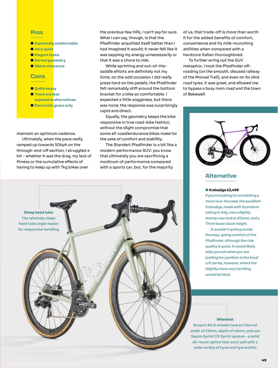 Cycling Weekly Preview Pages