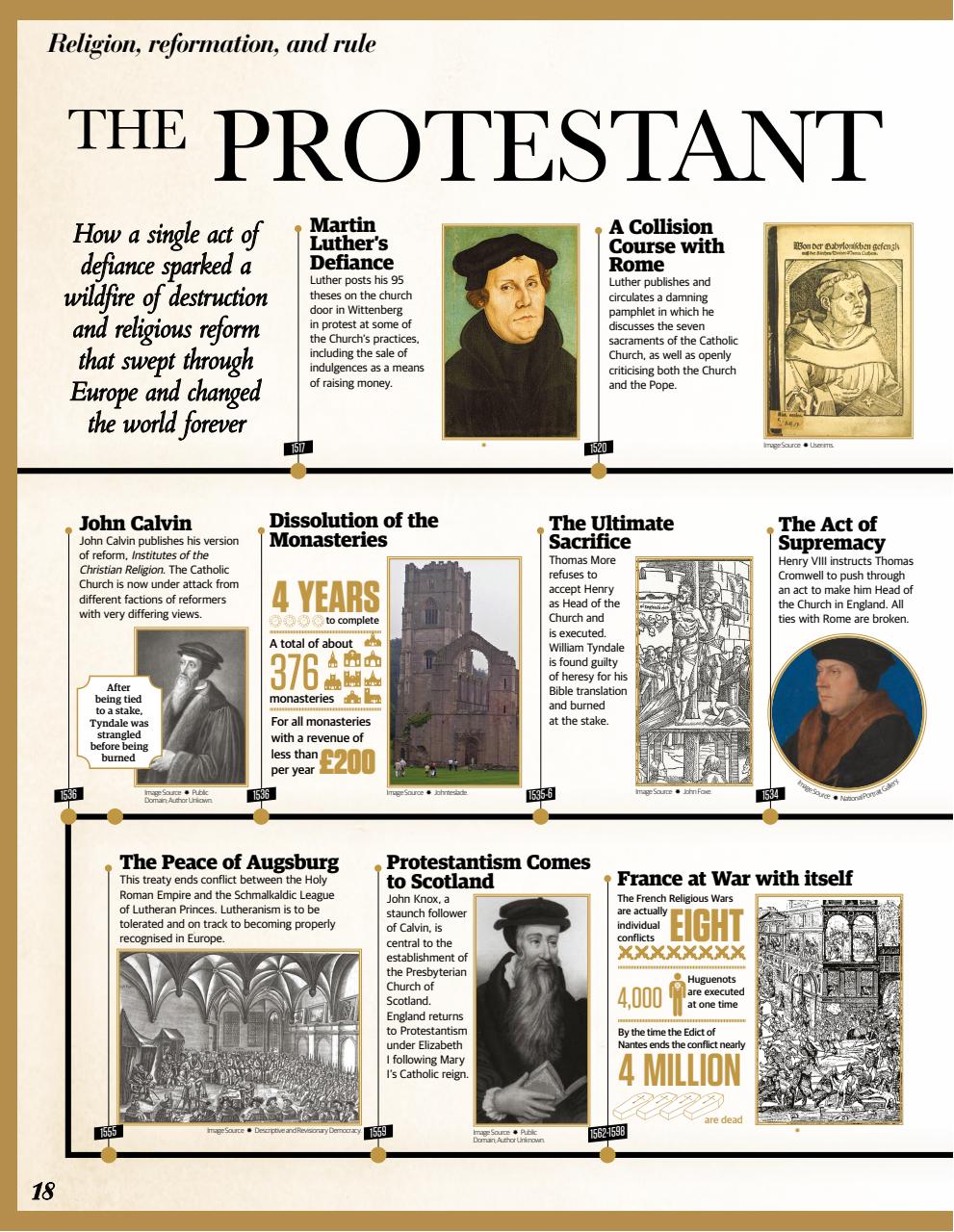 The History Anthology Preview Pages