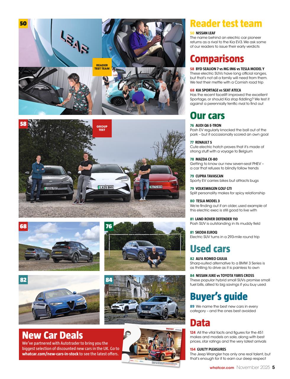 What Car? Preview Pages