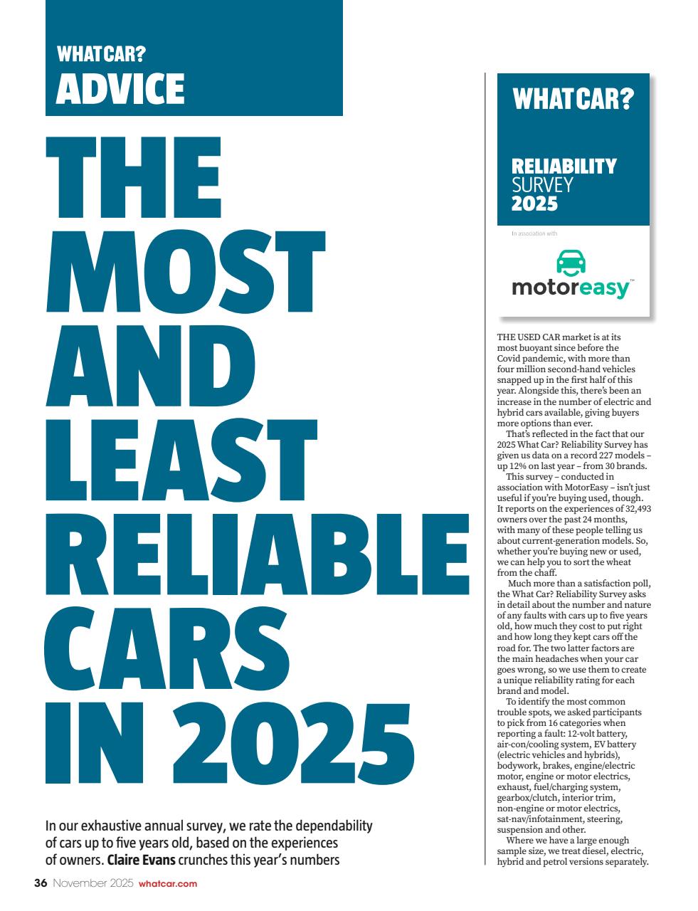 What Car? Preview Pages