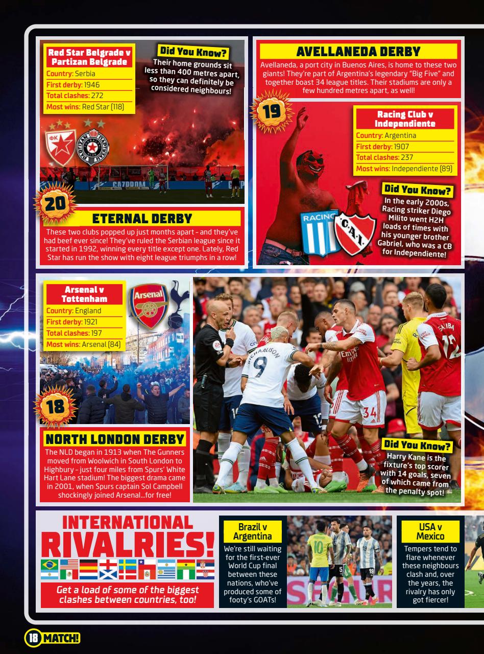 Match Preview Pages