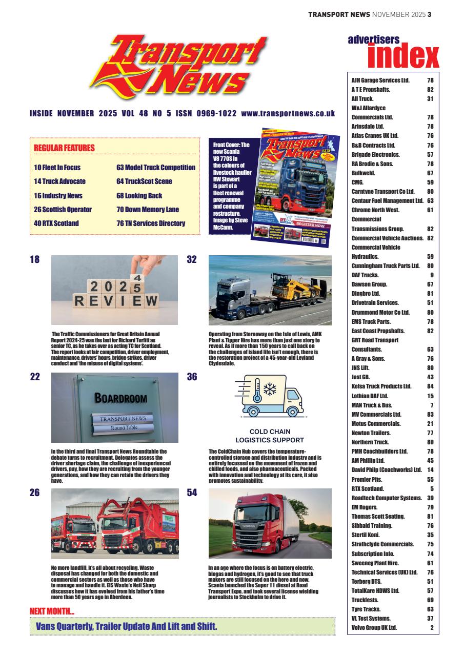 Transport News Preview Pages