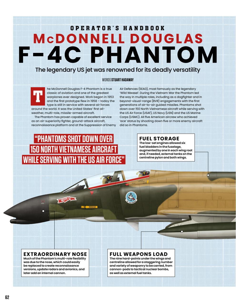 History of War Preview Pages