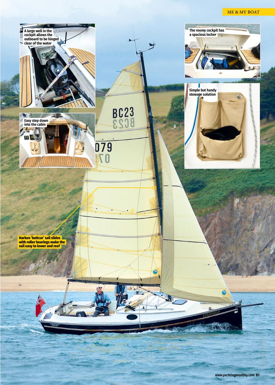 Yachting Monthly Preview Pages