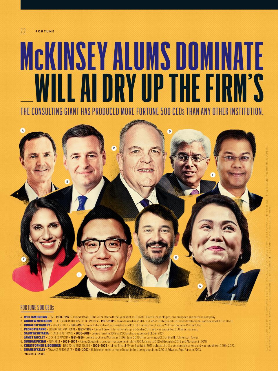 Fortune (ASIA Edition) Preview Pages