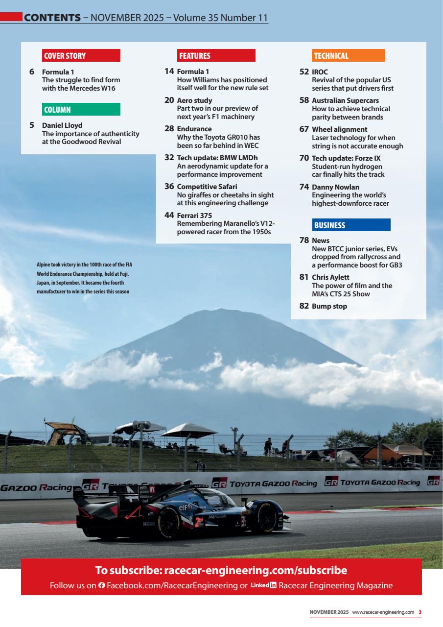 Racecar Engineering Preview Pages