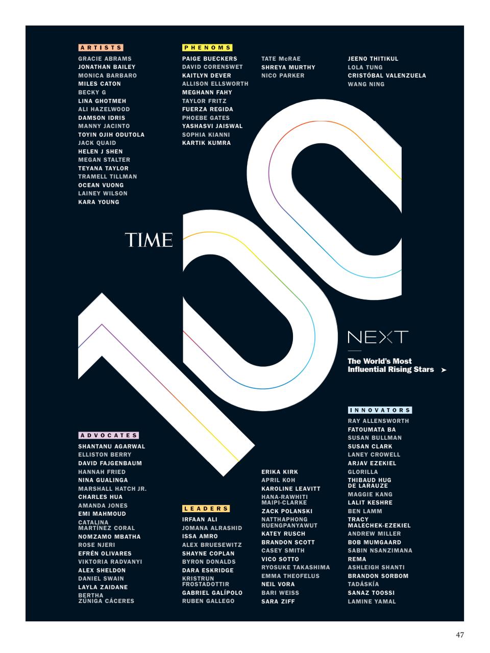 TIME Magazine Asia Preview Pages