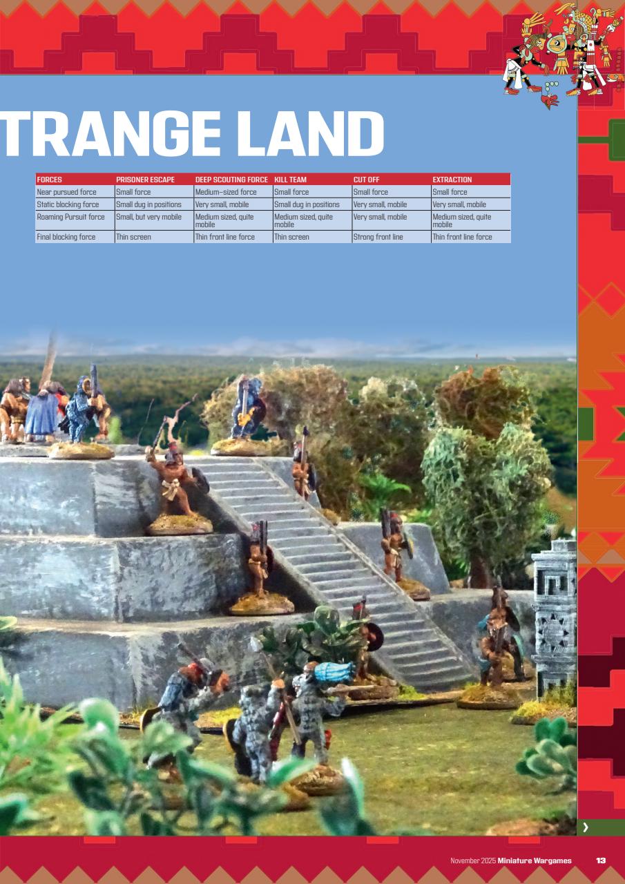 Miniature Wargames Preview Pages