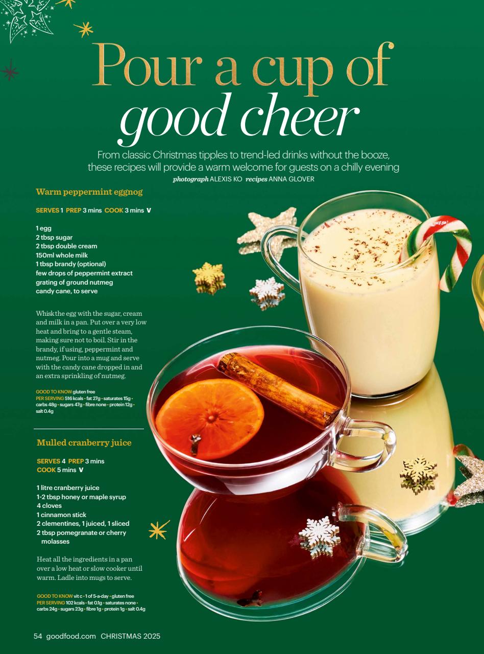 Good Food Magazine Preview Pages