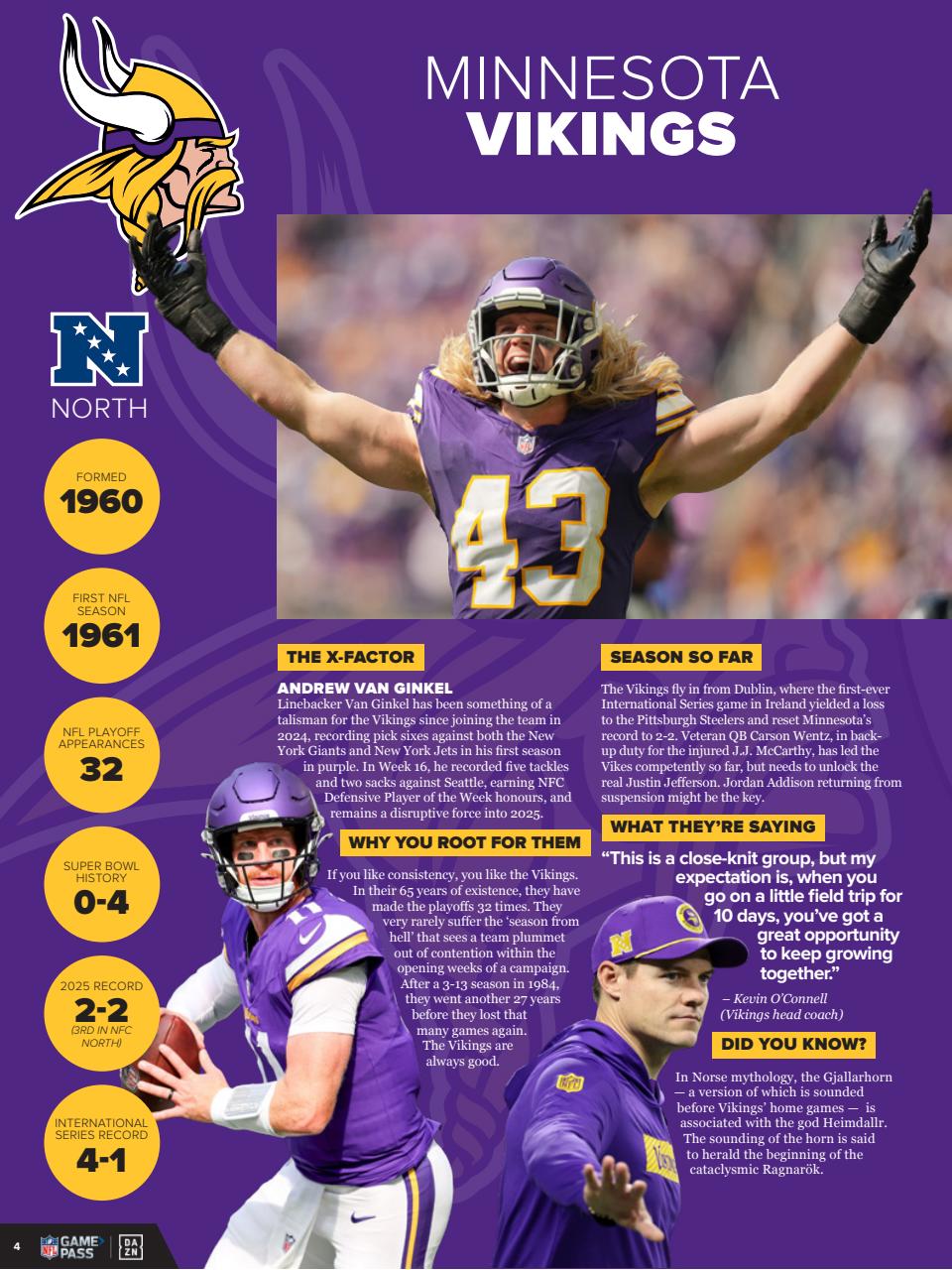 Gridiron Preview Pages