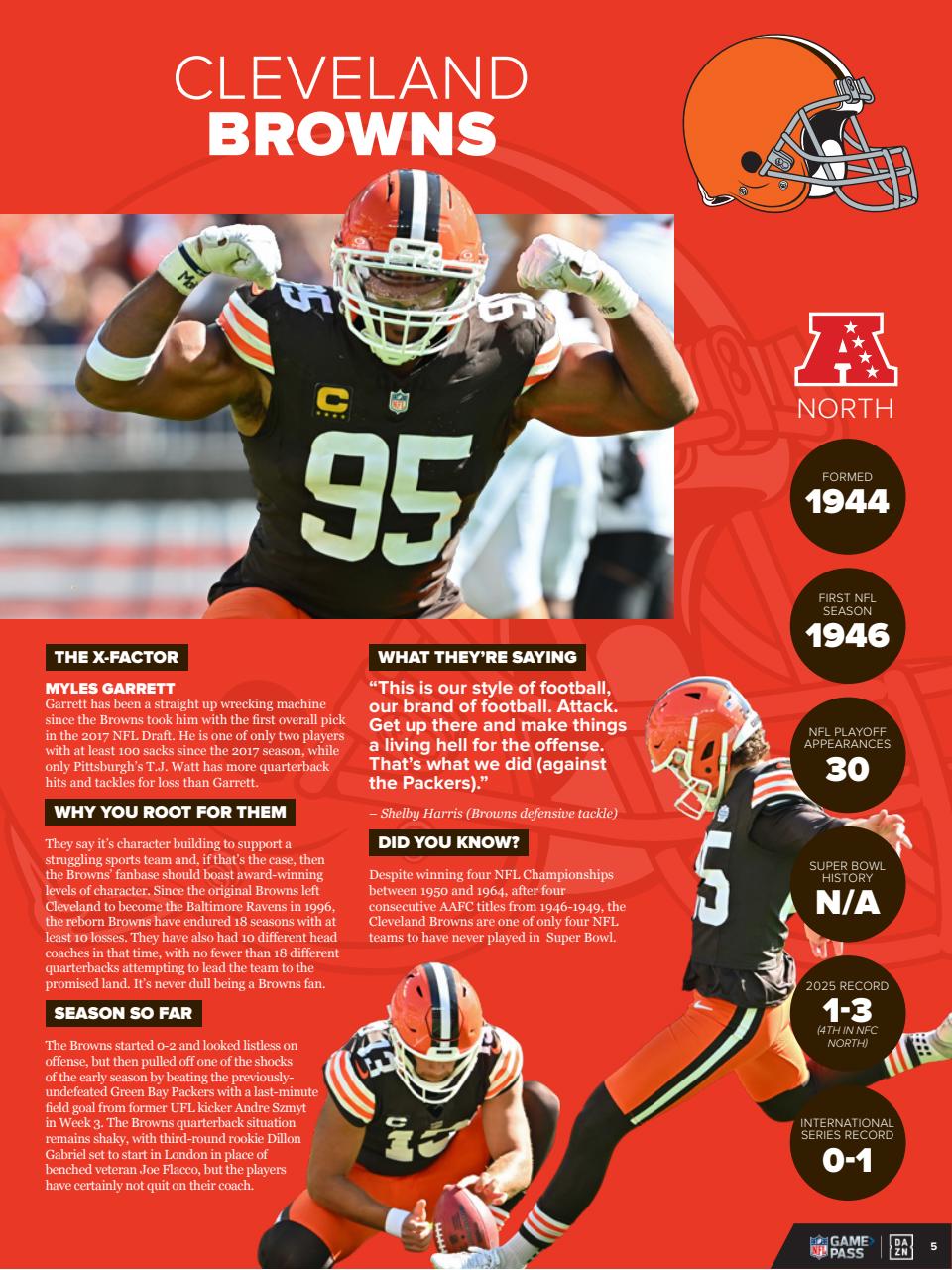 Gridiron Preview Pages