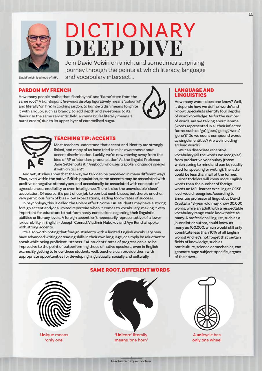 Teach Secondary Preview Pages