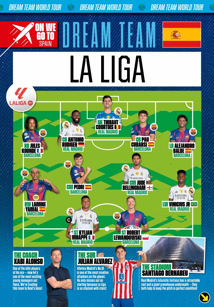 Match of the Day Preview Pages