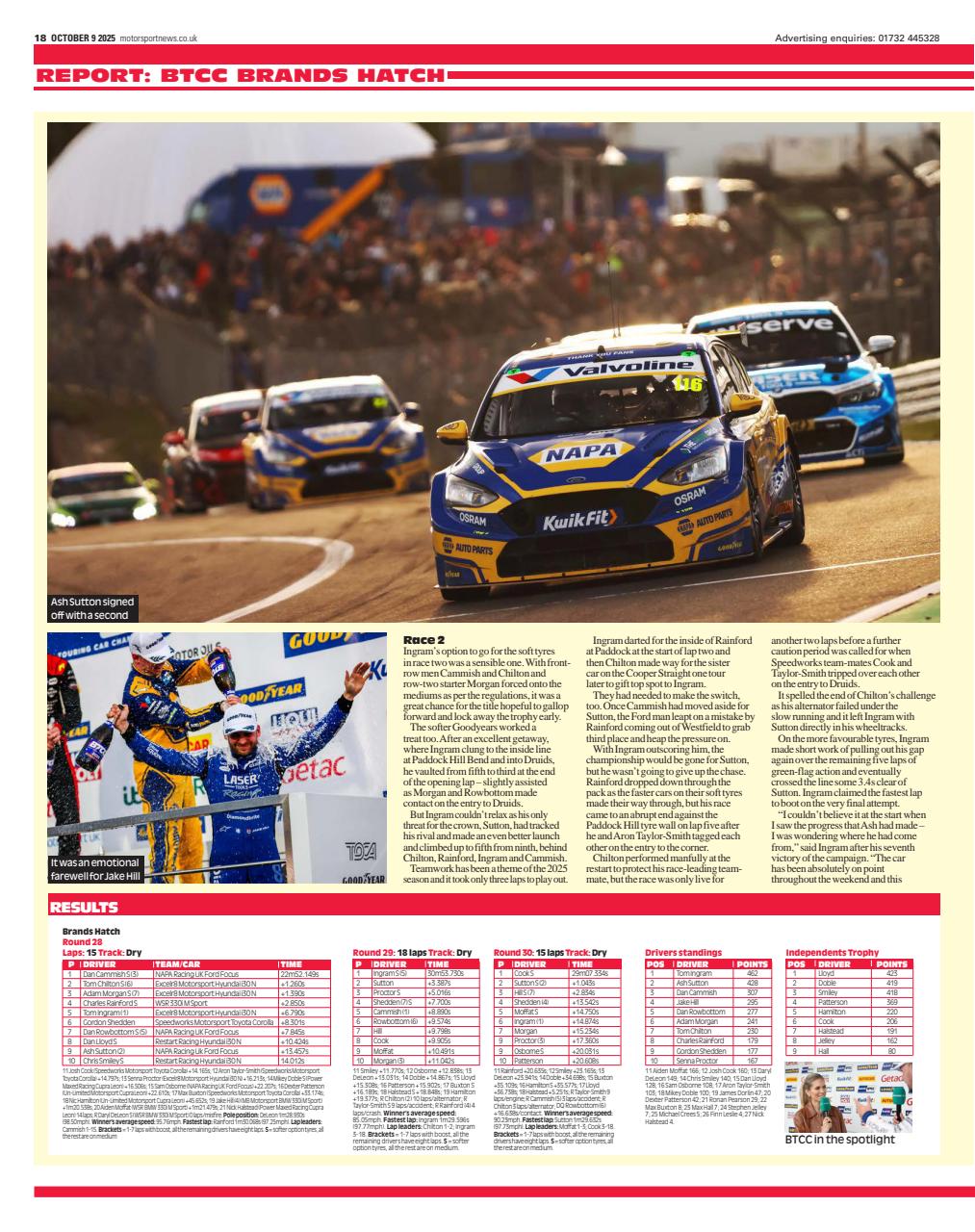 Motorsport News Preview Pages