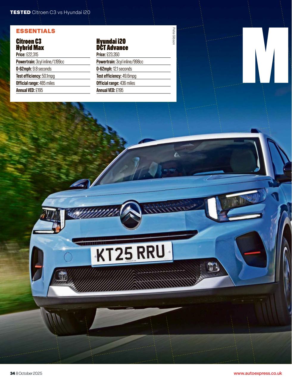 Auto Express Preview Pages