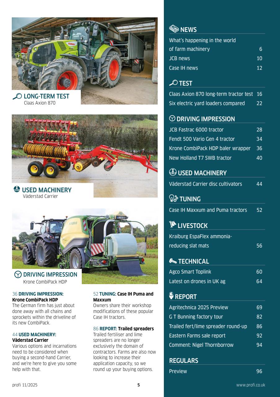 Profi International Preview Pages