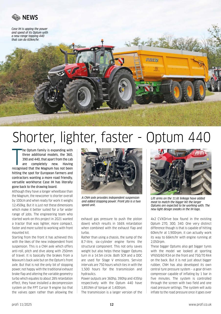 Profi International Preview Pages