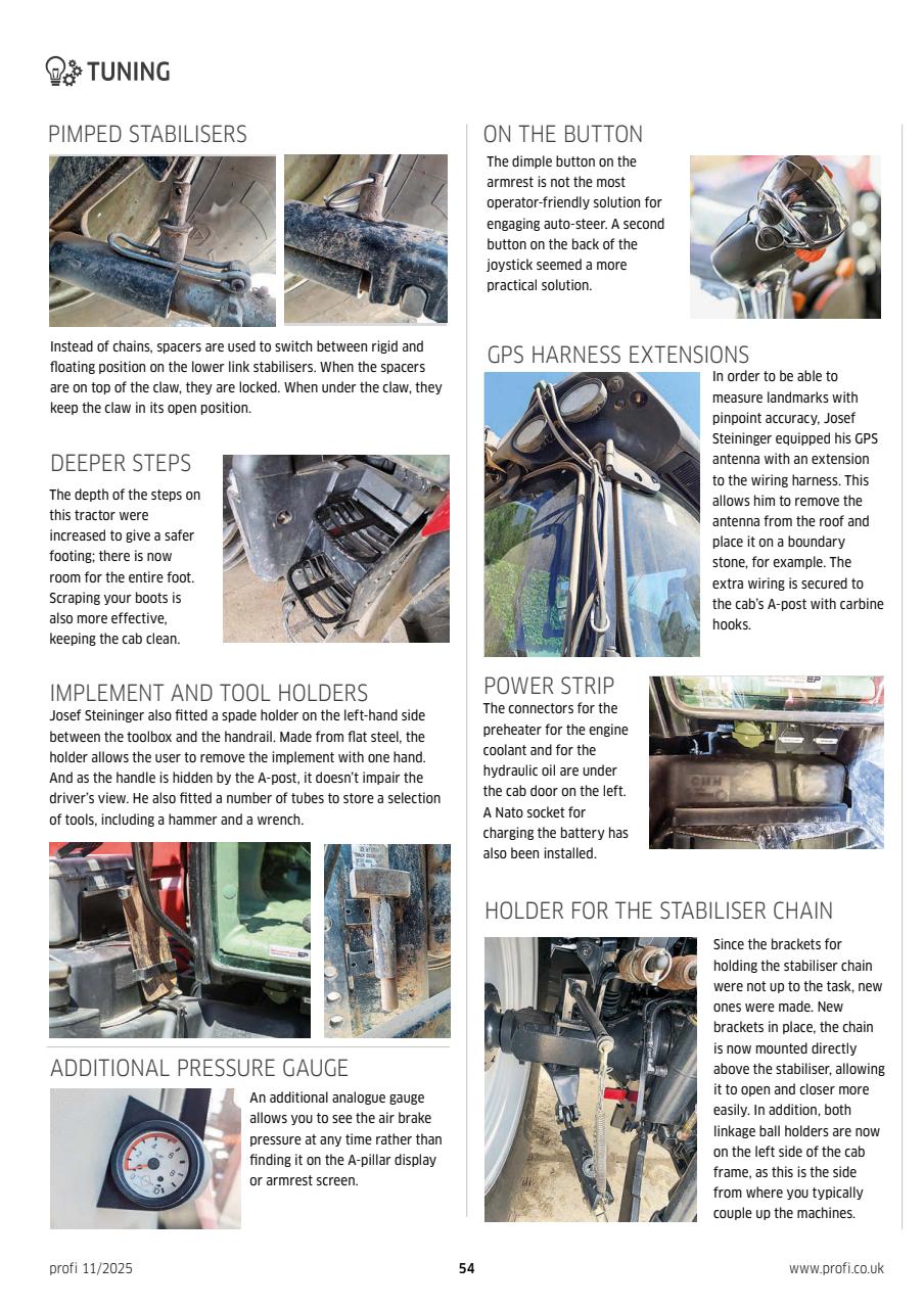 Profi International Preview Pages