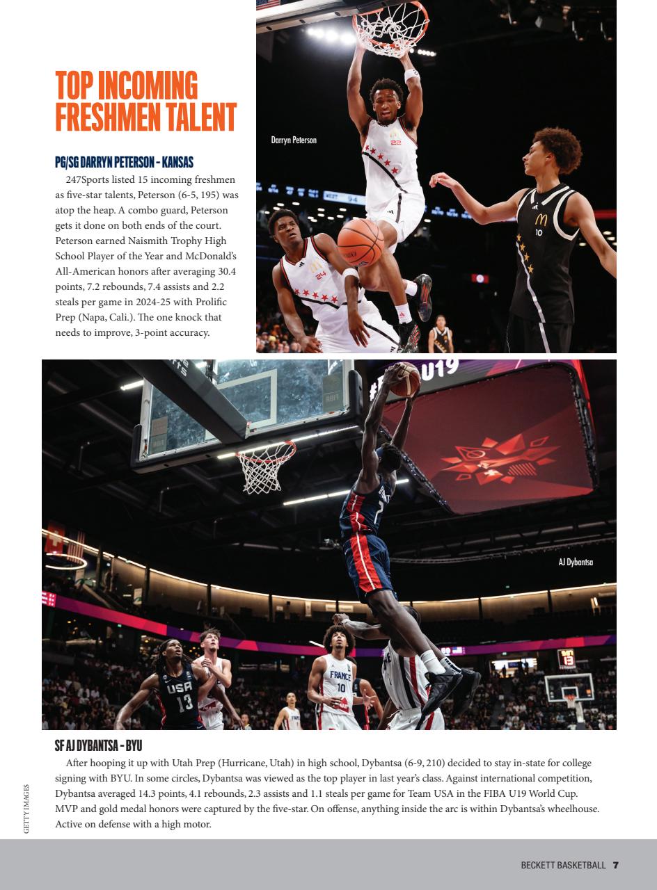 Beckett Basketball Magazine Preview Pages