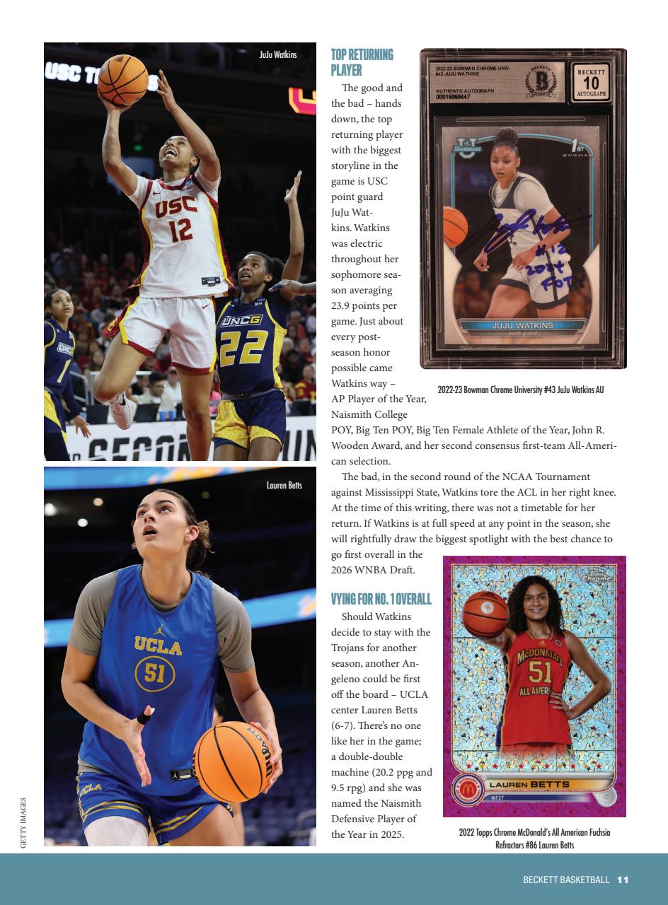 Beckett Basketball Magazine Preview Pages