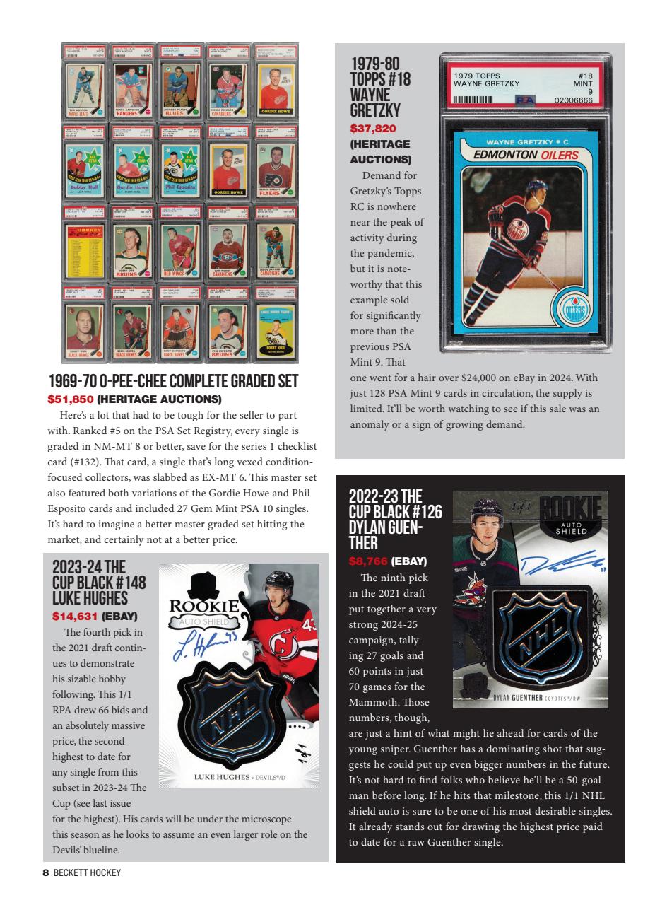 Beckett Hockey Magazine Preview Pages