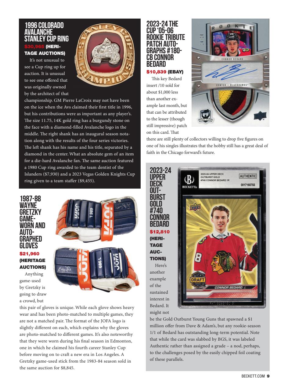 Beckett Hockey Magazine Preview Pages