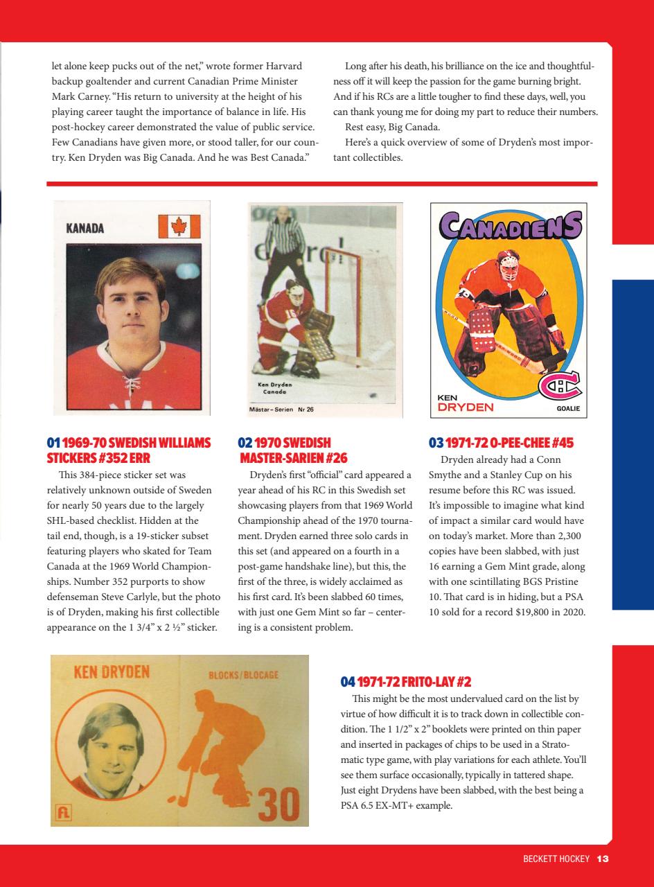 Beckett Hockey Magazine Preview Pages