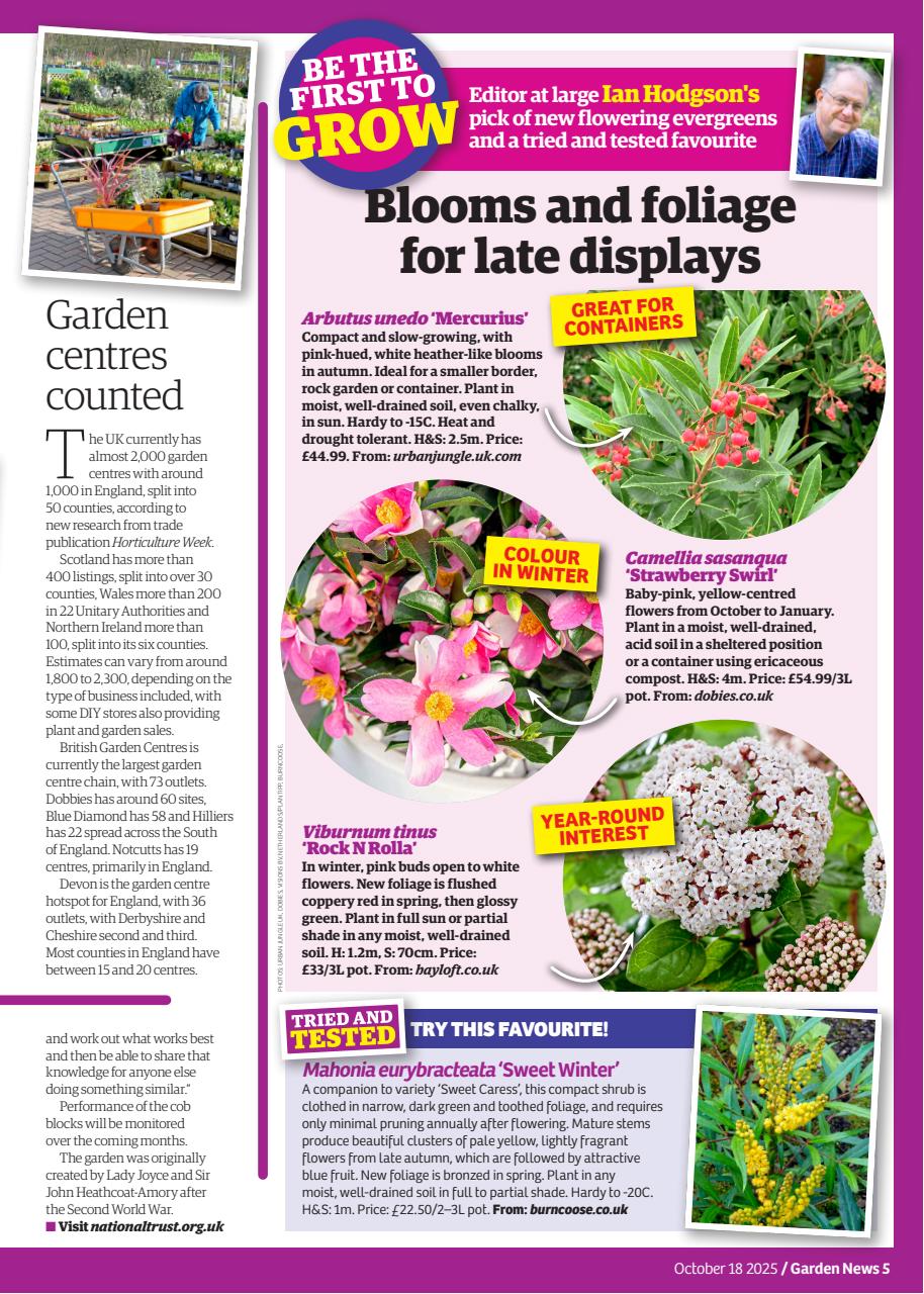 Garden News Preview Pages
