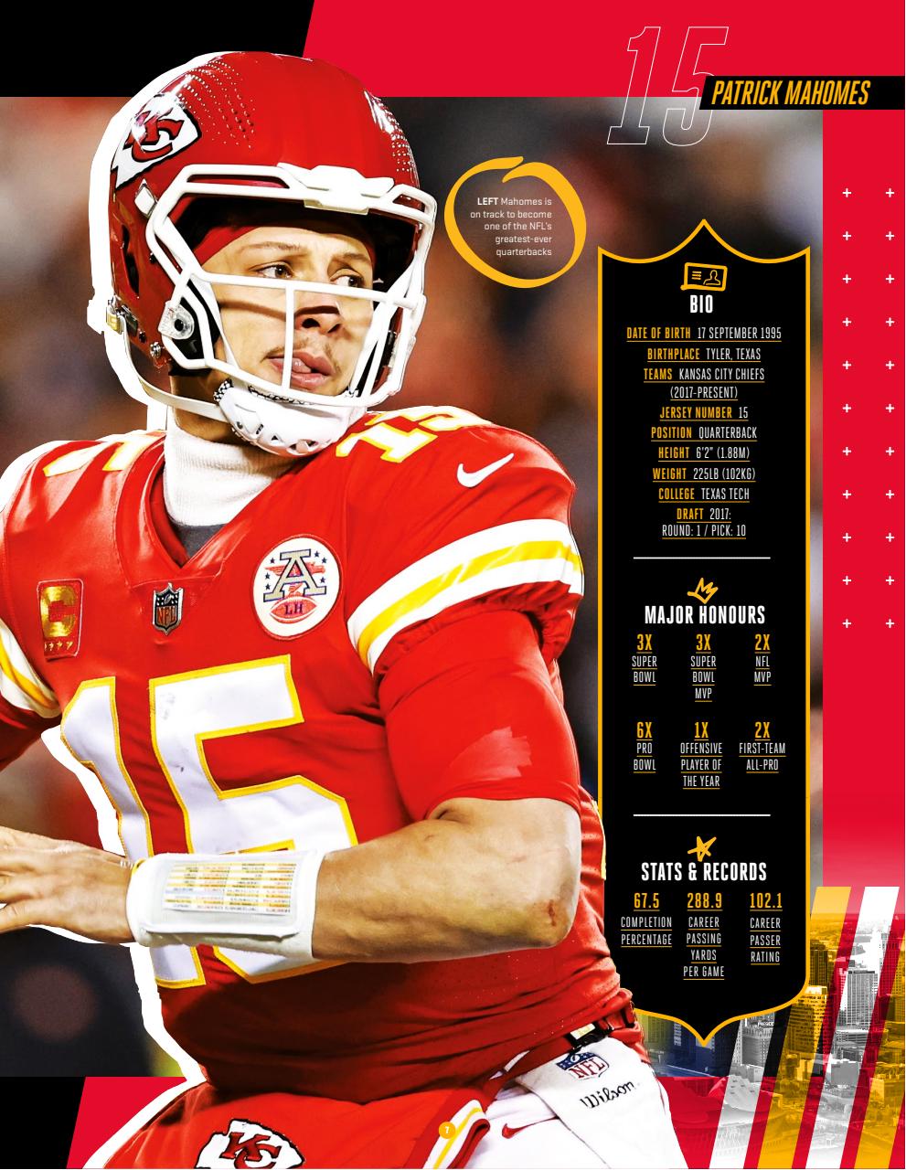 Sport Bookazine Preview Pages