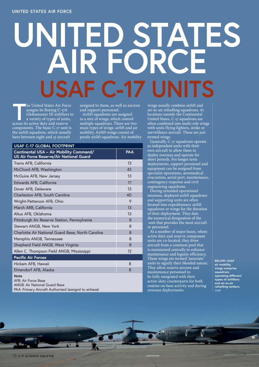 AirForces Monthly Preview Pages
