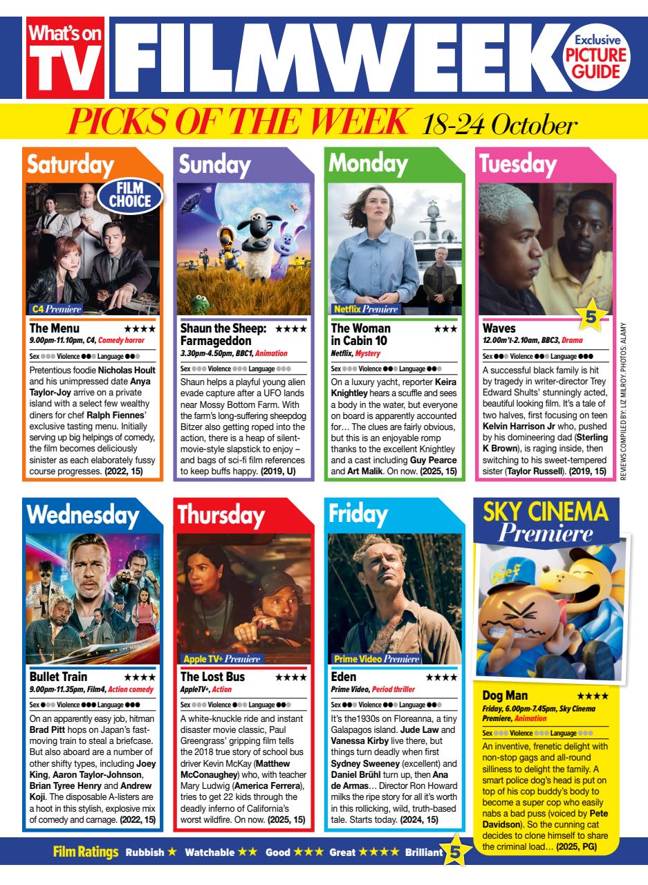 What's on TV Preview Pages