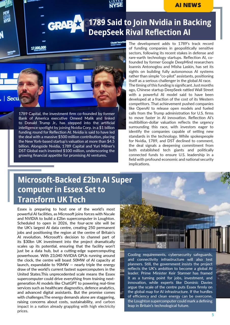 AI Business Magazine Preview Pages