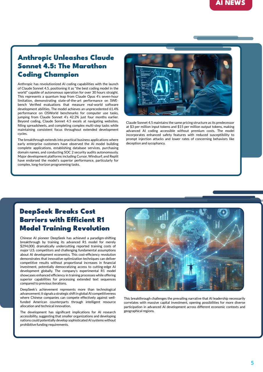 Tech AI Magazine Preview Pages