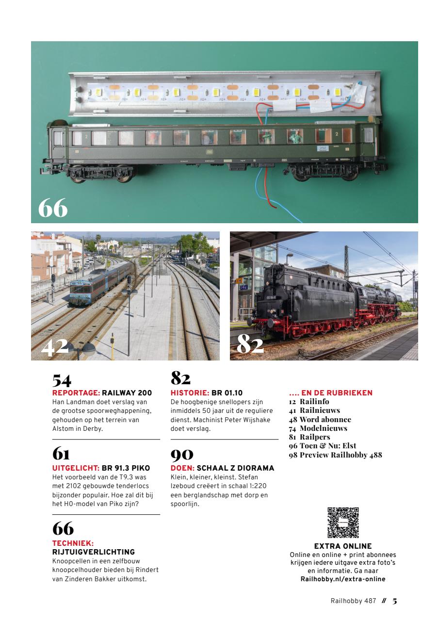 Railhobby Preview Pages