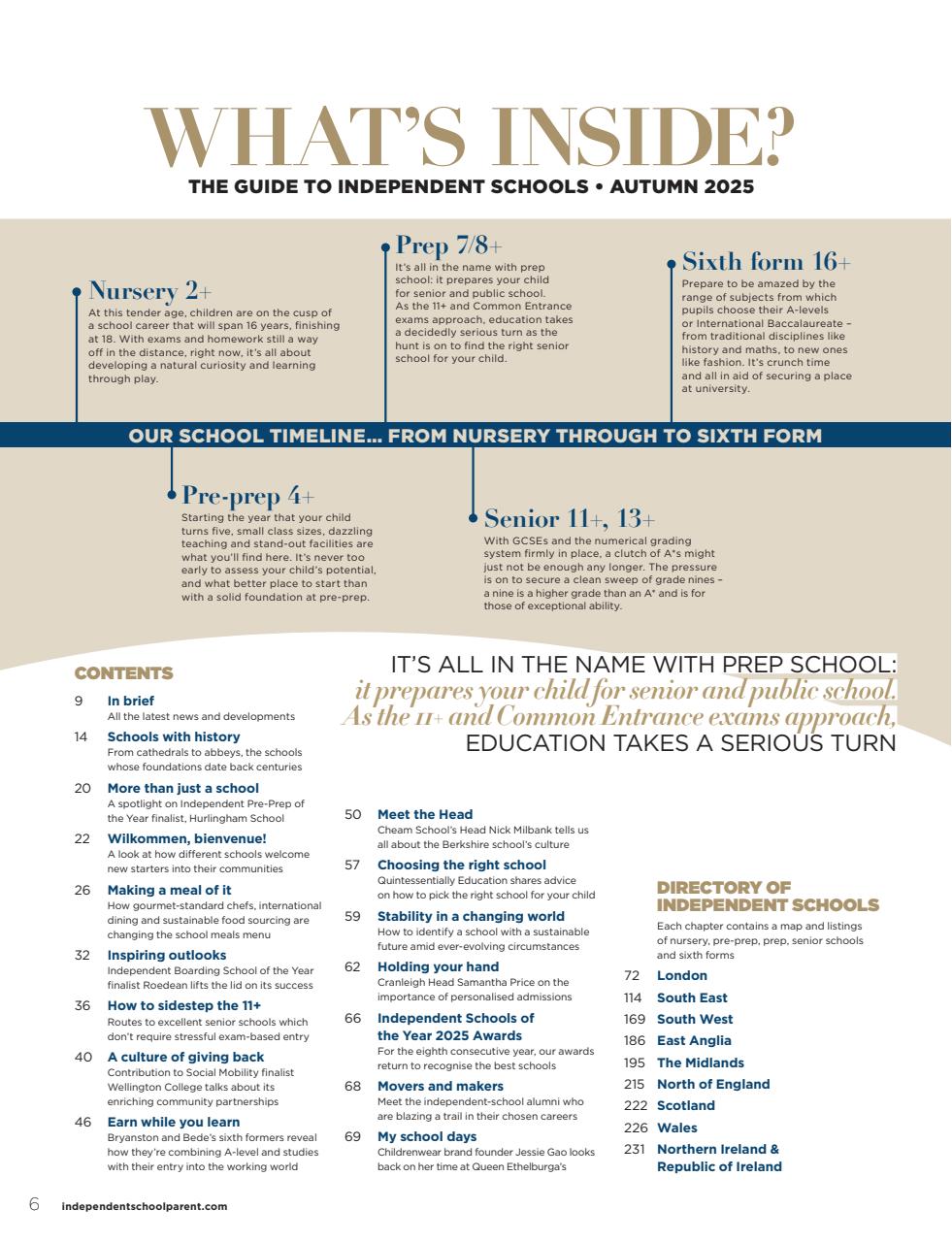 Independent School Parent Preview Pages