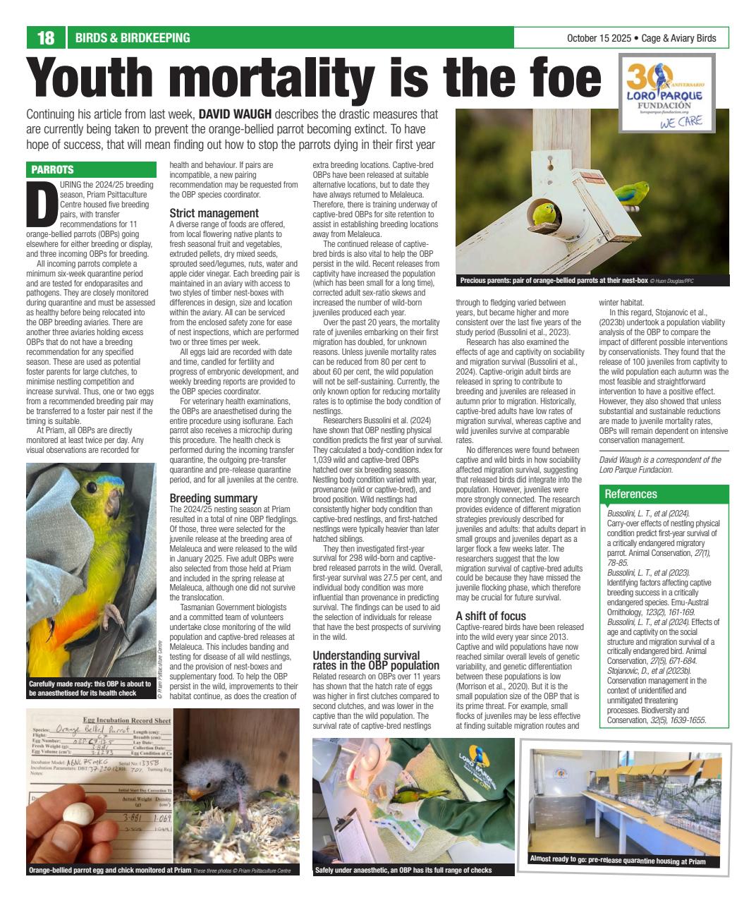 Cage & Aviary Birds Preview Pages