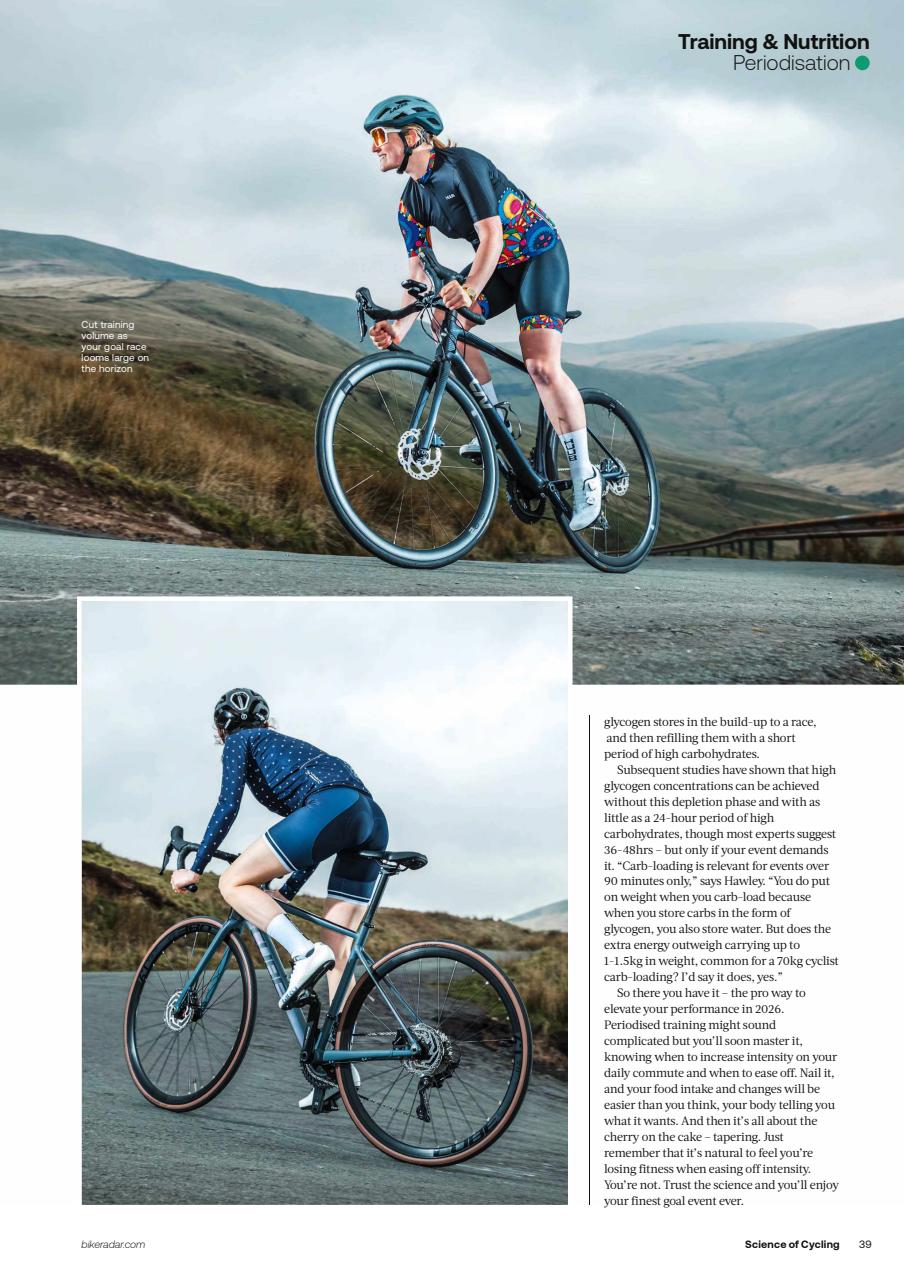 Cycling Plus Preview Pages