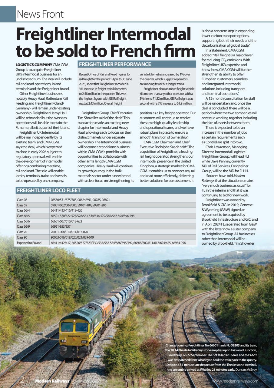 Modern Railways Preview Pages