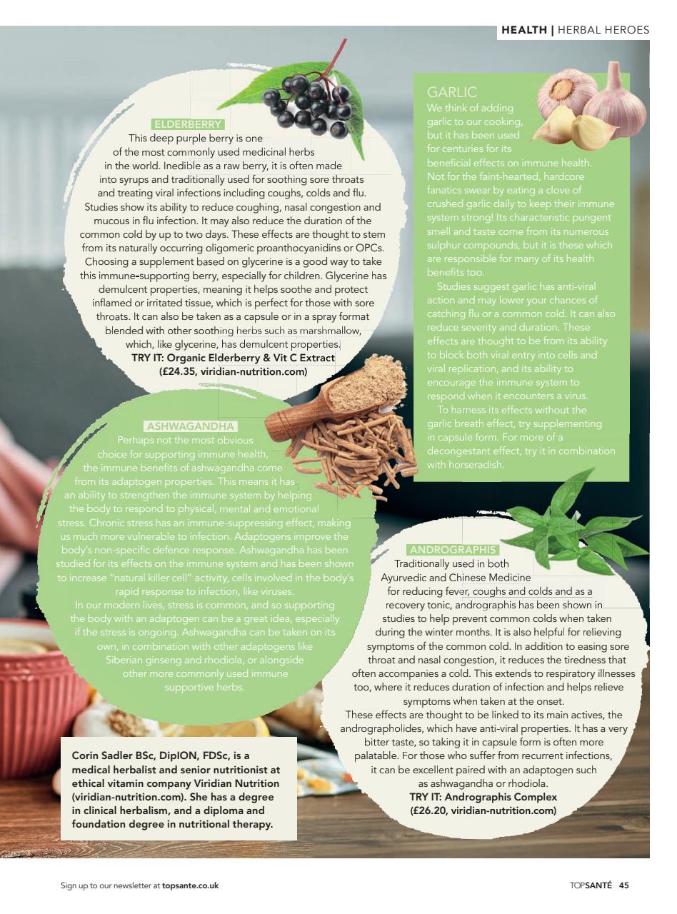 Top Sante Preview Pages