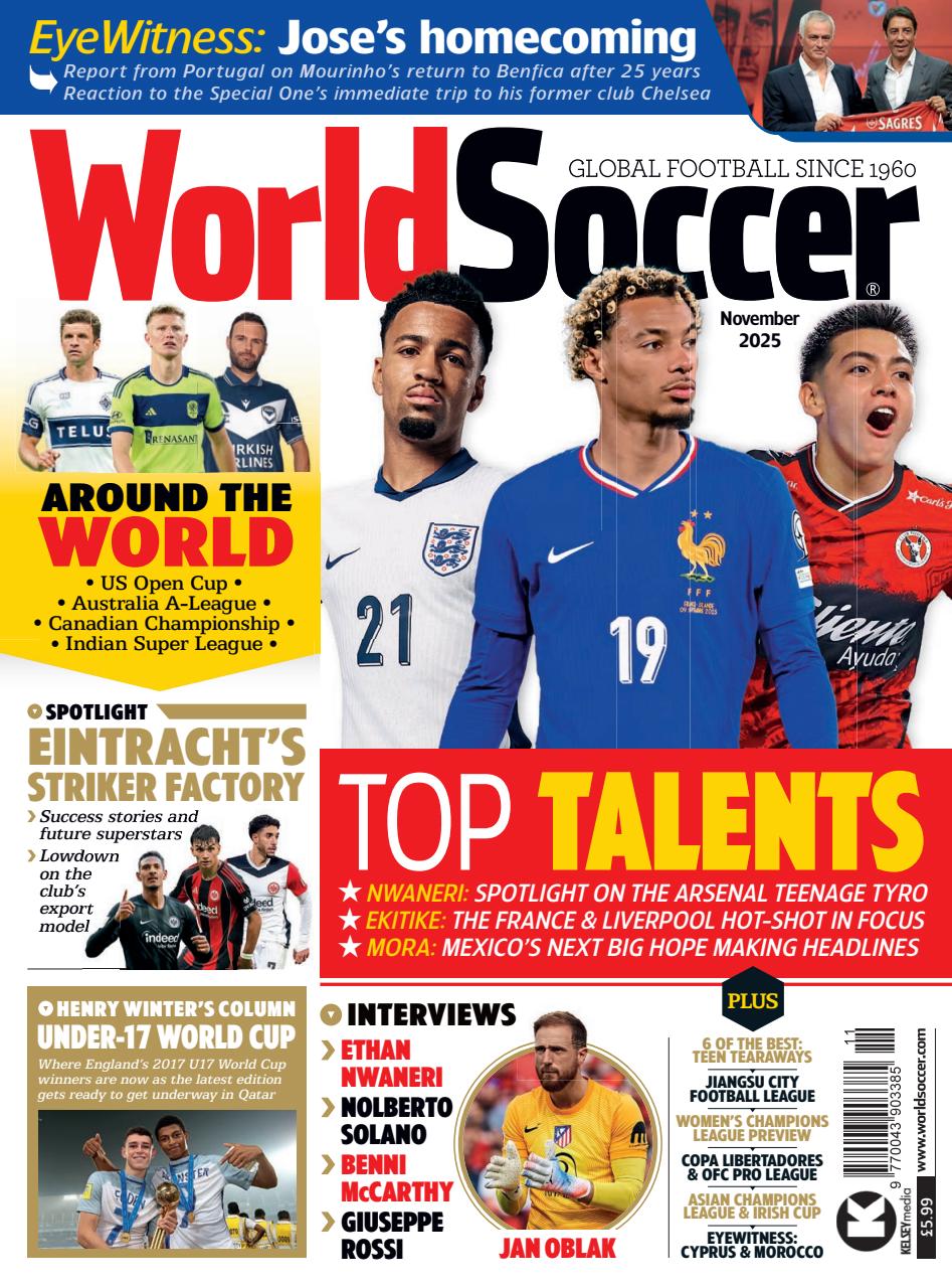 World Soccer Preview Pages
