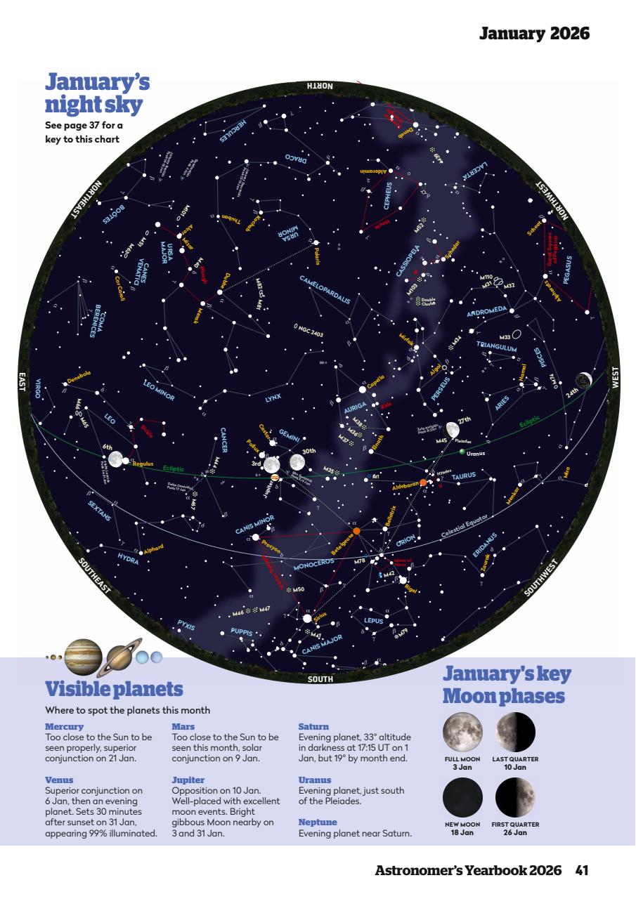 BBC Sky at Night Magazine Preview Pages