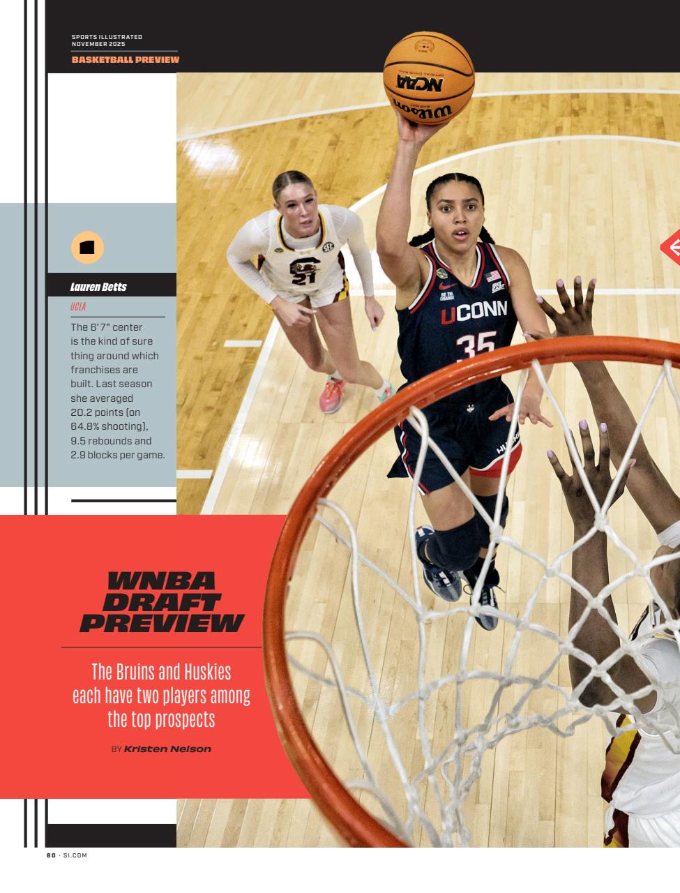 Sports Illustrated Preview Pages
