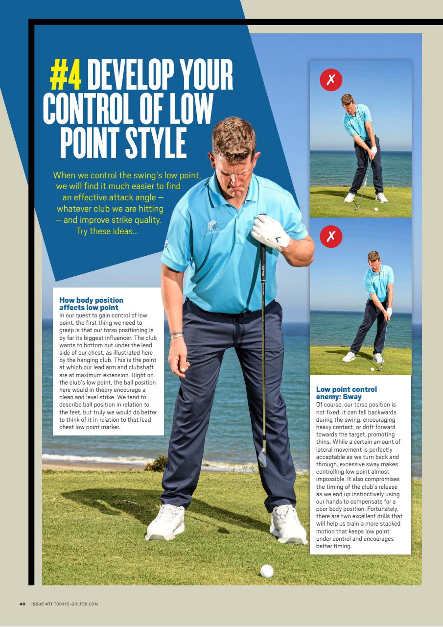 Today's Golfer Preview Pages