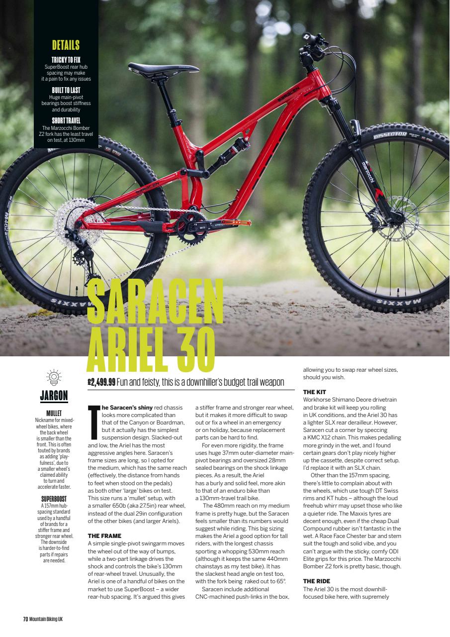 Mountain Biking UK Preview Pages