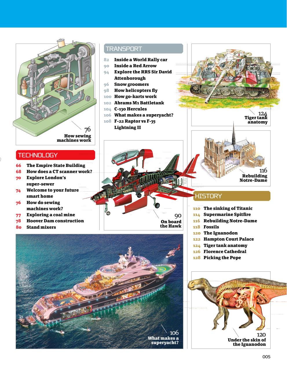 How It Works Bookazine Preview Pages